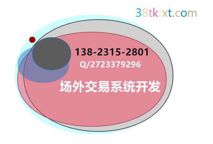 深圳数字资产交易所开发数字资产交易网站开发公司