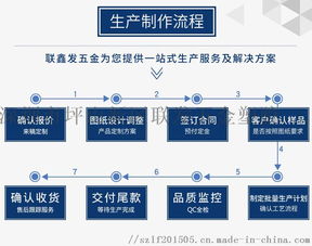 不锈钢拉件五金冲压加工 深圳联鑫发五金冲压加工