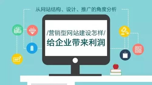 深圳网站建设公司如何做企业网站建